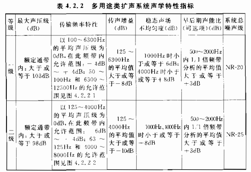 舞臺燈光音響 舞臺燈光音響